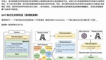 高效训练：如何在钟内做出最有效的运动？(钟摆的运动方式)